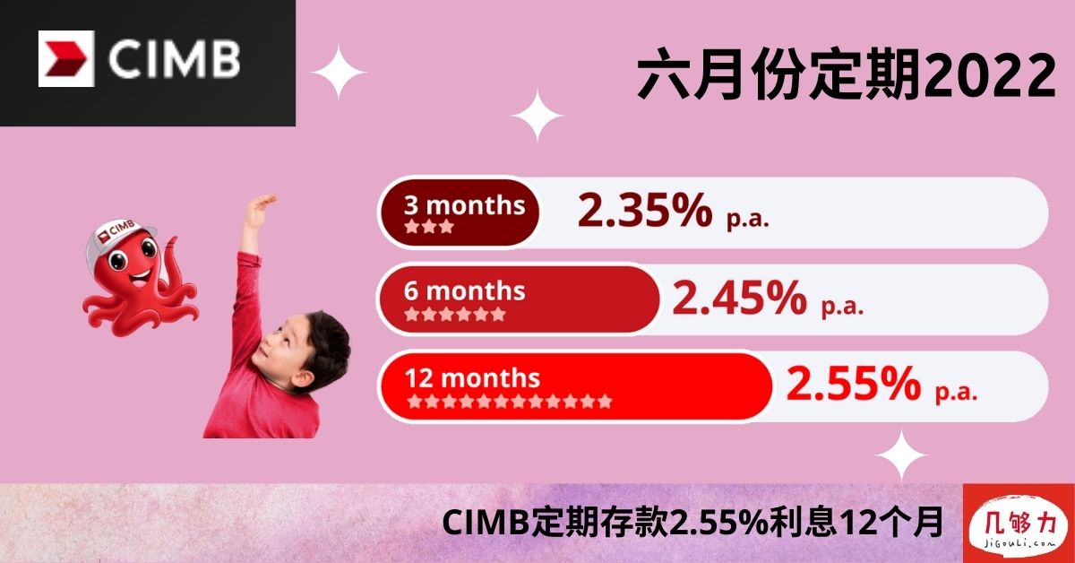 CIMB定期存款2.55%利息12个月